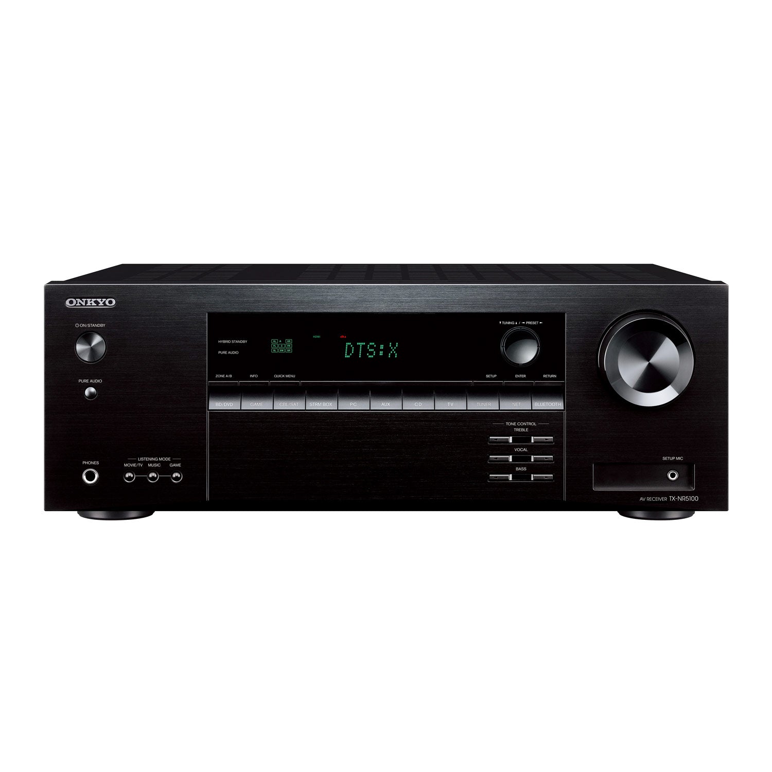 TX-NR5100 7.2-Channel 8K AV Receiver